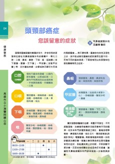 頭頸部癌症，您該留意的症狀