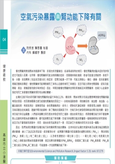 空氣污染暴露與腎功能下降有關